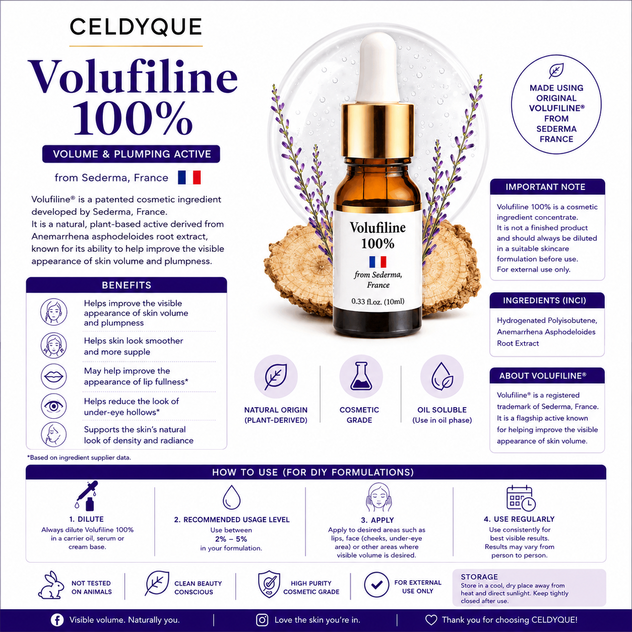 Celdyque Volufiline 100%  10ml